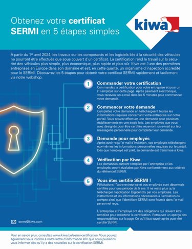 Kiwa SCM_Leaflet SERMI_BE-FR.jpg