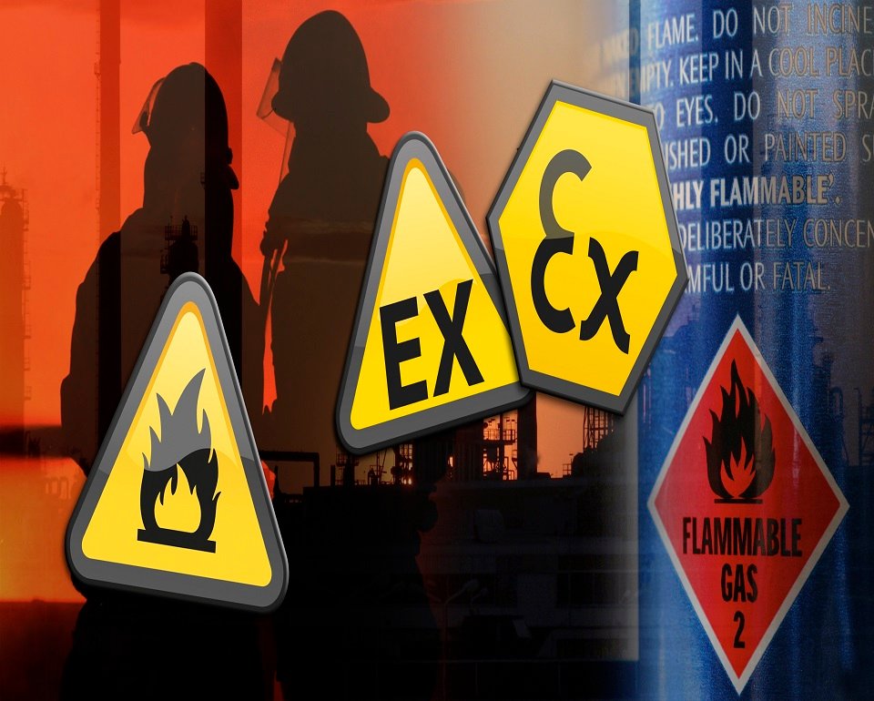 Safety signs indicating explosive and flammable hazards with silhouettes of firefighters in the background, highlighting industrial safety precautions