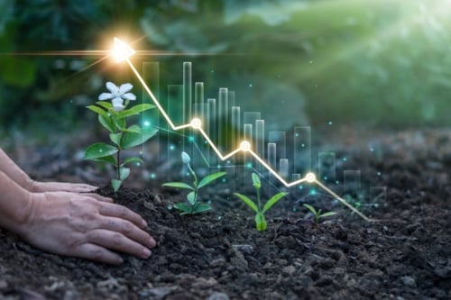 Klaar voor CO2 Prestatieladder 4.0