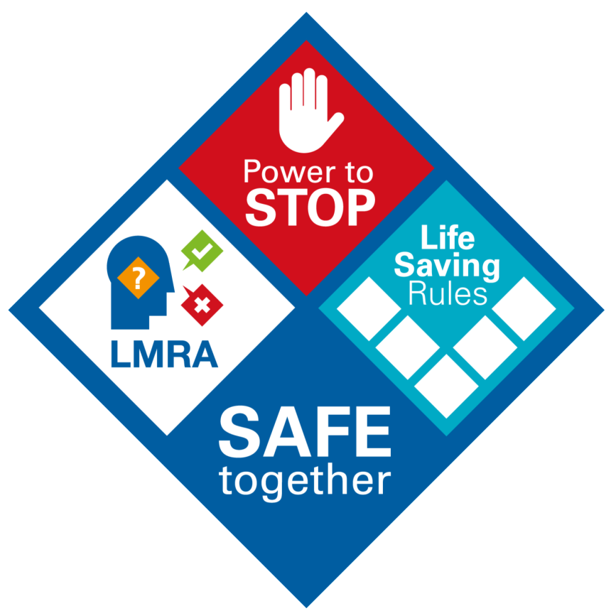 Kiwas SAFE Together symbol